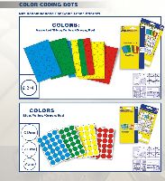 Color Coding Dots